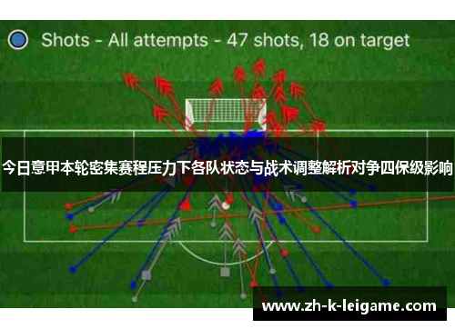 今日意甲本轮密集赛程压力下各队状态与战术调整解析对争四保级影响