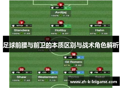 足球前腰与前卫的本质区别与战术角色解析