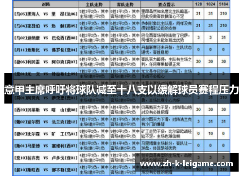 意甲主席呼吁将球队减至十八支以缓解球员赛程压力