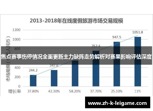 焦点赛事伤停情况全面更新主力缺阵走势解析对赛果影响评估深度